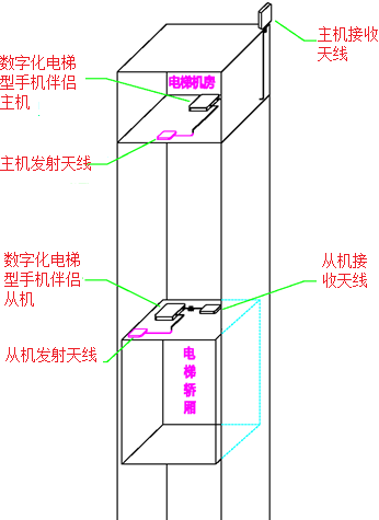 解決方案.png